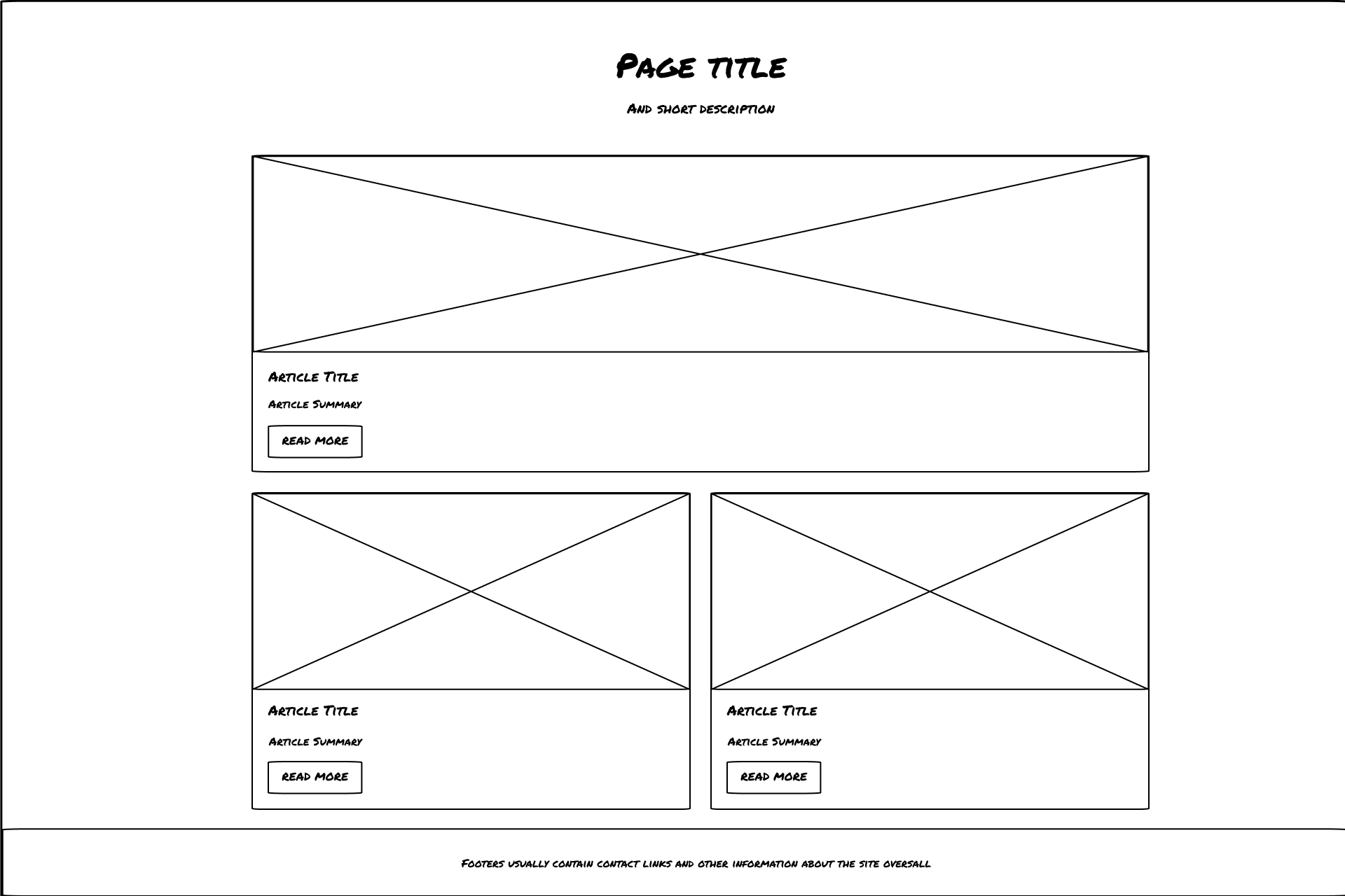 Illustration showing a wireframe layout